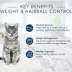 BLUE Tastefuls Adult Dry Cat Food - Weight & Hairball Control, Natural, Chicken & Brown Rice image thumbnail 6