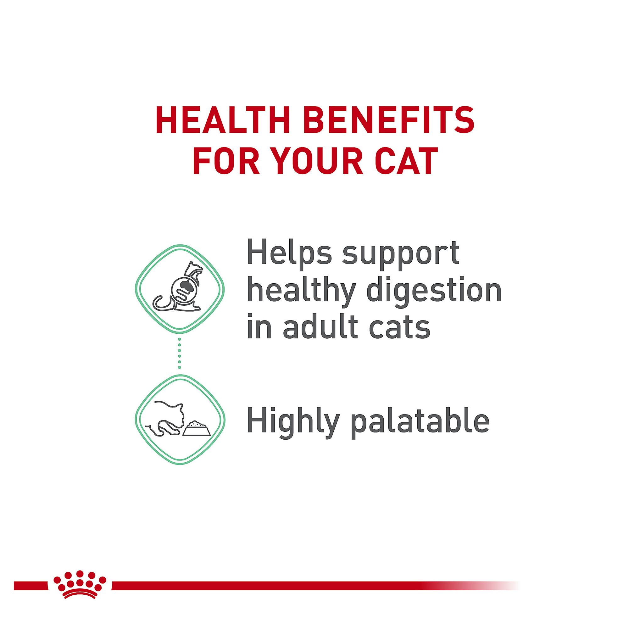 Royal Canin Digest Sensitive Care 5.1 OZ - thumbnail 5