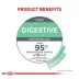 Royal Canin Digest Sensitive Care 5.1 OZ image thumbnail 6