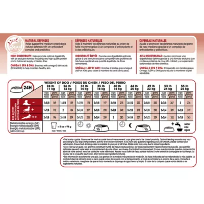 Product Royal Canin Size Health Nutrition Medium Breed Adult Dry Dog Food
