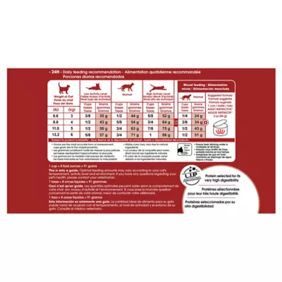 Product Royal Canin Feline Health Nutrition Fit and Active Dry Adult Cat Food