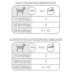 Royal Canin Health Nutrition Weight Care Adult Wet Dog Food - Chicken & Pork image thumbnail 2