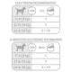 Product Royal Canin Health Nutrition Weight Care Adult Wet Dog Food - Chicken & Pork