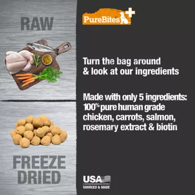 Product PureBites+ Freeze Dried Dog Treats - Skin & Coat