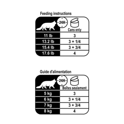 Product Royal Canin Feline Breed Nutrition Maine Coon Thin Slices In Gravy Canned Cat Food