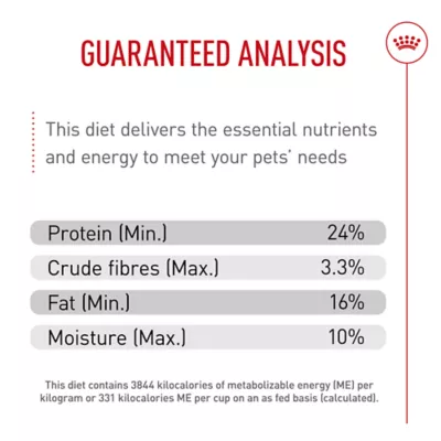 Product Royal Canin Breed Health Nutrition French Bulldog Adult Dry Dog Food - Chicken