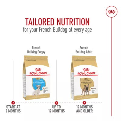 Product Royal Canin Breed Health Nutrition French Bulldog Adult Dry Dog Food - Chicken