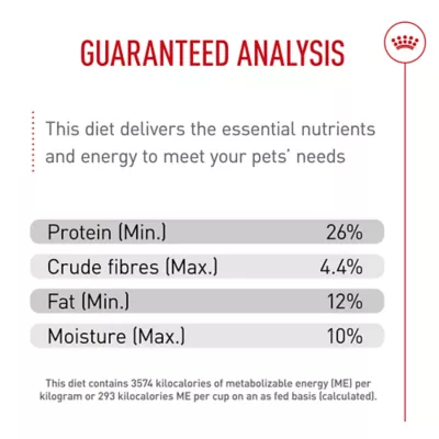 Product Royal Canin® Breed Health Nutrition® Dachshund Breed Specific Adult Dog Dry Food