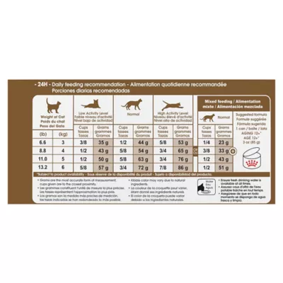 Product Royal Canin Feline Health Nutrition Aging Spayed / Neutered 12+ Dry Adult Cat Food