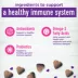 Wellness® Shield Immune Health & Seasonal Allergy Support Soft Chews image thumbnail 5