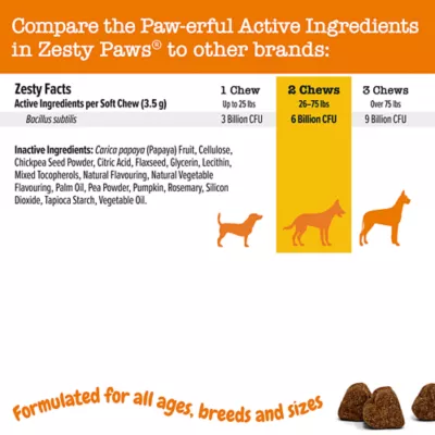 Product Zesty Paws  Probiotic Chews - Pumpkin