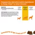 Zesty Paws  Probiotic Chews - Pumpkin image thumbnail 5