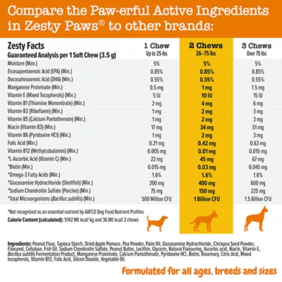 Product Zesty Paws 8-in-1 Chews Supplements - Peanut Butter