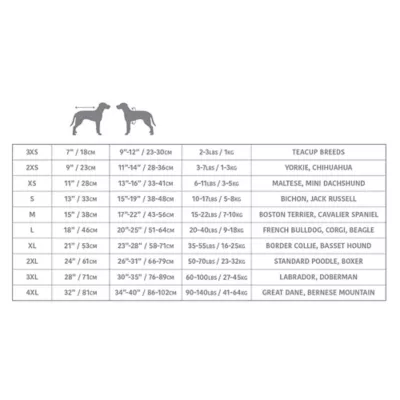 Product GF PET® Gondola Base Layer for Dogs