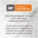 Product Simply Nourish® Urinary Tract & Hairball Control Adult Dry Cat Food - Natural, Chicken