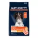 Product Authority Everyday Health High Performance All Life Stages Dry Dog Food - Chicken & Rice