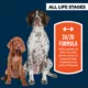 Product Authority Everyday Health High Performance All Life Stages Dry Dog Food - Chicken & Rice