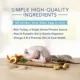 Product Blue Buffalo Basics Skin & Stomach Care Small Breed Adult Dog Food - Turkey