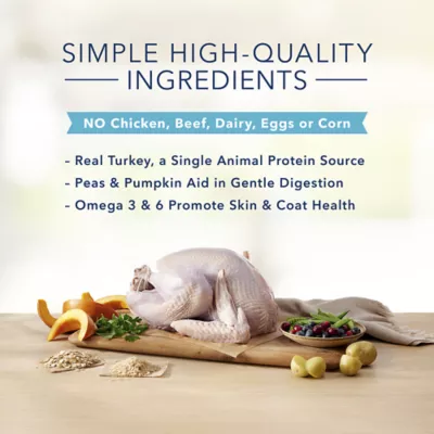 Product Blue Buffalo Basics Skin & Stomach Care Adult Dog Food - Turkey