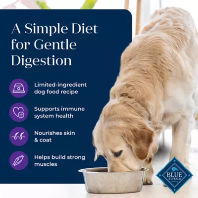 Product Blue Buffalo Basics Skin & Stomach Care Adult Dog Food - Turkey