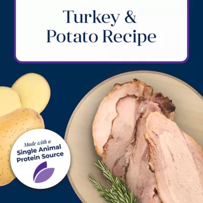 Product Blue Buffalo Basics Skin & Stomach Care Adult Dog Food - Turkey