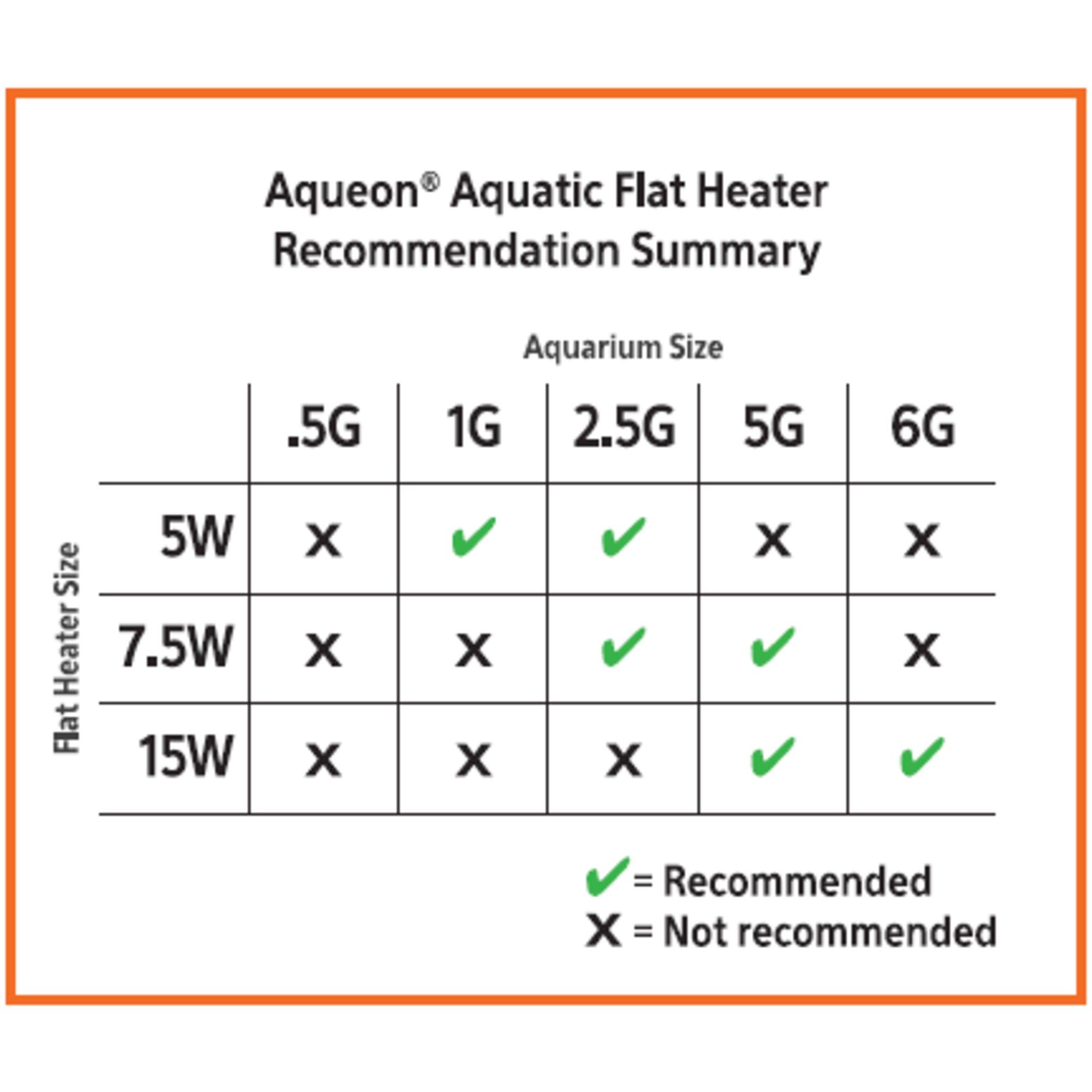 Aqueon® Flat Aquatic Heater 5-Watt for Fish Tanks - thumbnail 6