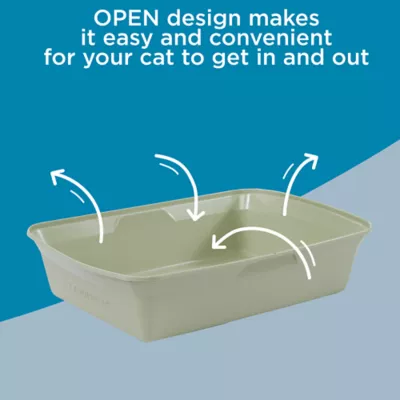 Product ExquisiCat Sage Open Litter Box with Storage