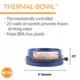 Product K&H Pet Products Thermal Outdoor Dog Bowl