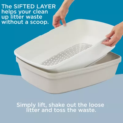 Cat litter box with sieve hotsell