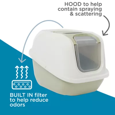 Covered cat litter box with filter hotsell