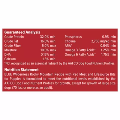 Product Blue Buffalo Wilderness Nature's Evolutionary Diet Puppy Dry Dog Food - Chicken