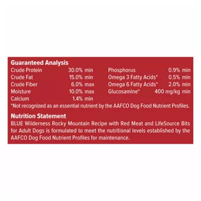 Product Blue Buffalo Wilderness Rocky Mountain Recipe Adult Dog Dry Food - Red Meat