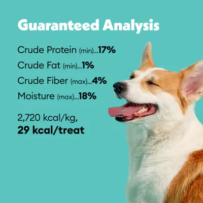Product Wiggles & Wags Chicken & Sweet Potato Twists Dog Treats