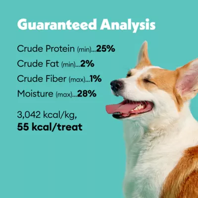Product Wiggles & Wags Duck Meaty StripesTreats 12 OZ