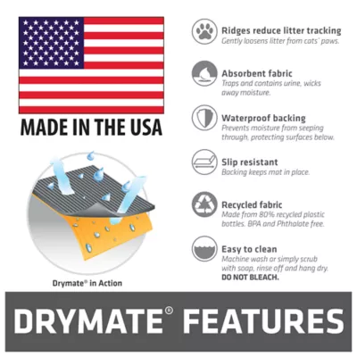 Product Drymate® Ridged Litter Trapping Mat