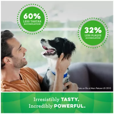 Product Greenies Weight Management Dog Dental Treats