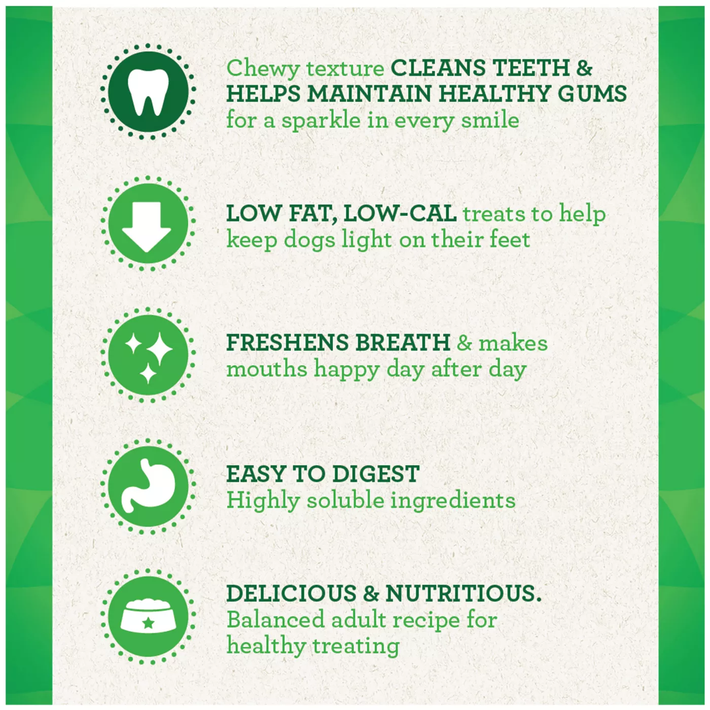 Greenies weight management regular best sale