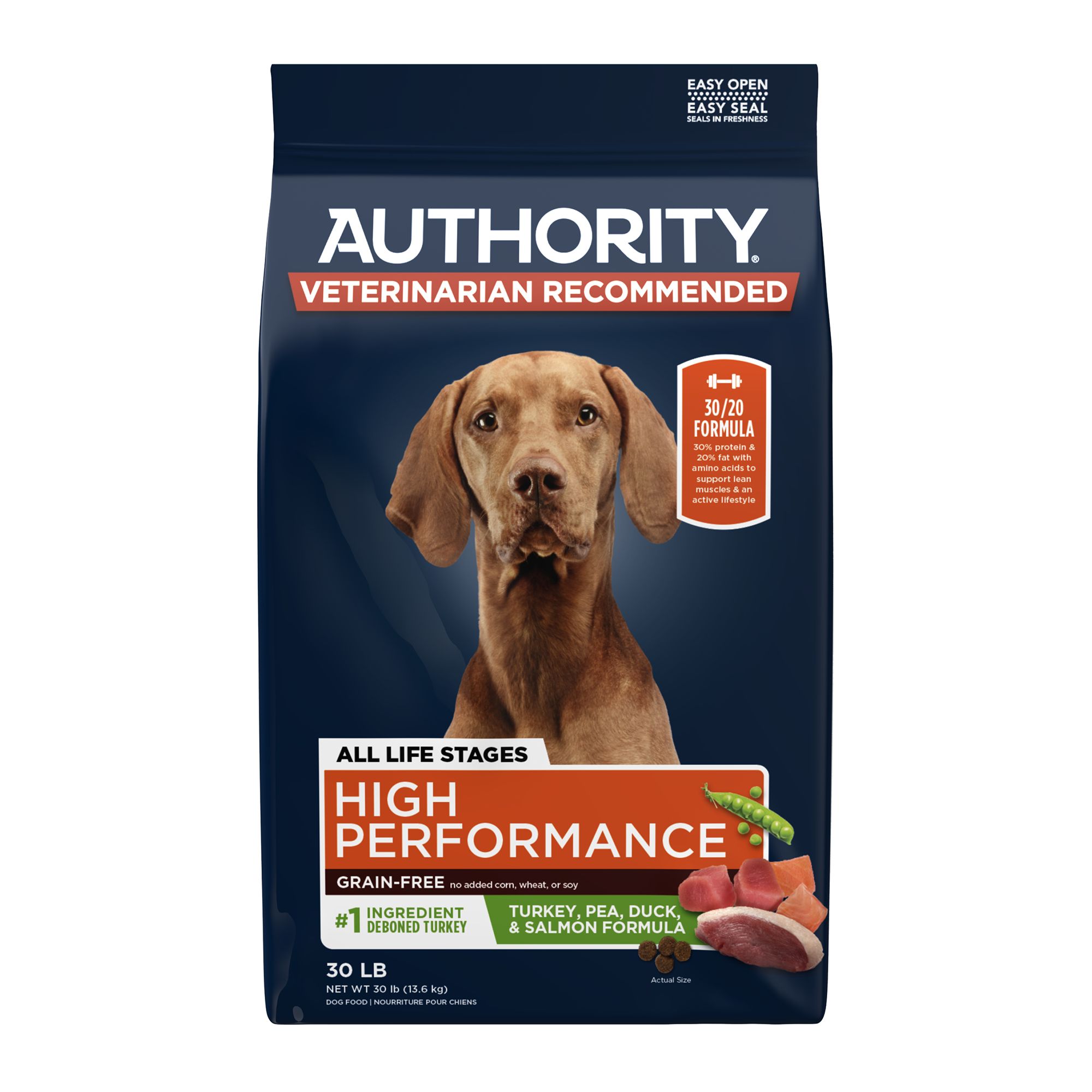 Authority dog food reviews 2017 best sale