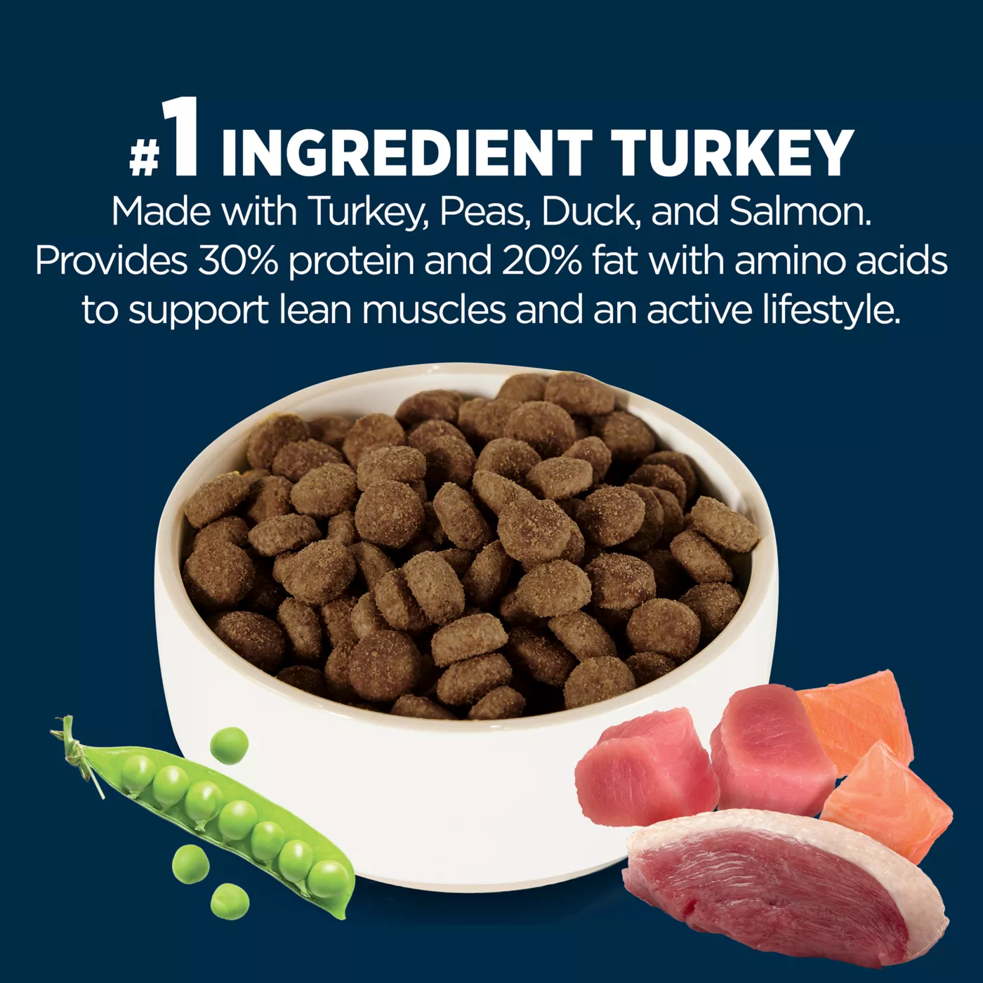 Authority High Performance All Life Stages Dry Dog Food Turkey, Pea