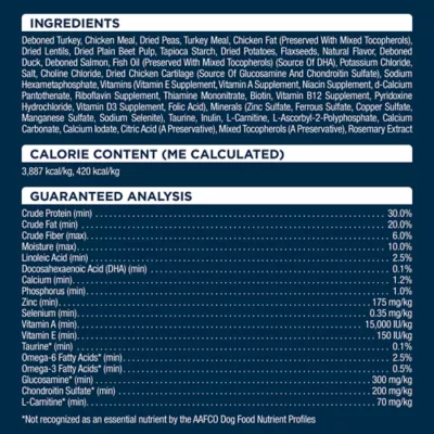 Product Authority High Performance All Life Stages Dry Dog Food - Turkey, Pea, Salmon, & Duck, 30 lb