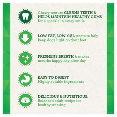 Product Greenies Weight Management Dog Dental Treats