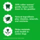Product Greenies Aging Care Dog Dental Treats