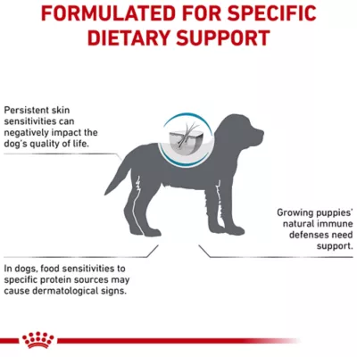 Product Royal Canin Veterinary Diet Hydrolyzed Protein Puppy Dry Dog Food