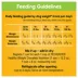 Pedigree Chopped Ground Dinner Weight Management Adult Wet Dog Food, Chicken & Rice, 13.2 oz. Can image thumbnail 7