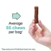 Wiggles & Wags Beef Meat & Bacon Meaty Sticks Dog Treats 16 OZ image thumbnail 3