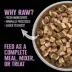 Nutrience Subzero Complete & Balanced Freeze-dried Dog Food - Pork & Apple image thumbnail 4
