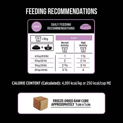 Nutrience Subzero Complete & Balanced Freeze-dried Dog Food - Pork & Apple - Image 5
