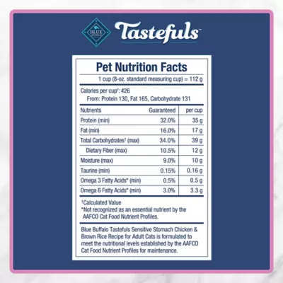Blue Buffalo Tastefuls Adult Cat Sensitive Stomach Dry Food - Natural, Chicken & Brown Rice - Image 8