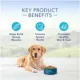 Product Blue Buffalo® Life Protection Formula™ Adult Dry Dog Food - Chicken & Brown Rice