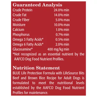 Product Blue Buffalo® Life Protection Formula™ Adult Dry Dog Food - Beef & Brown Rice